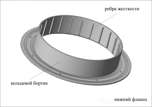Фланец для отверстия под лунку Лотос 200